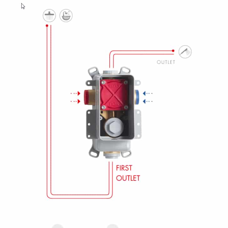 Fima Carlo Frattini FIMABOX Built-In Part for Shower Mixer with 1–2 Outlets – F3000
